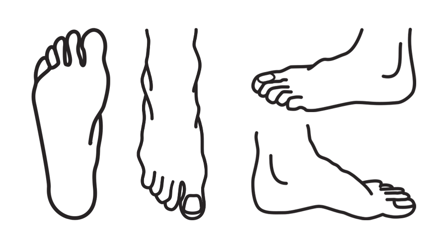 Foot Map